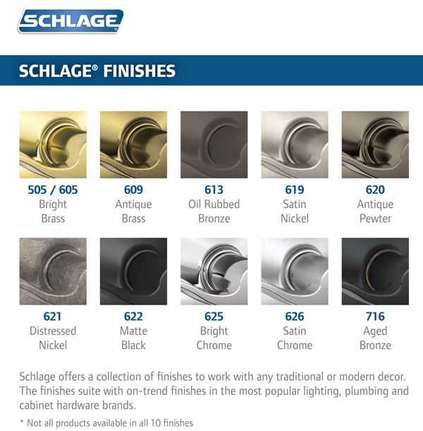 Schlage Commercial Door Hardware