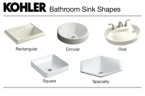 popular bathroom sink shapes