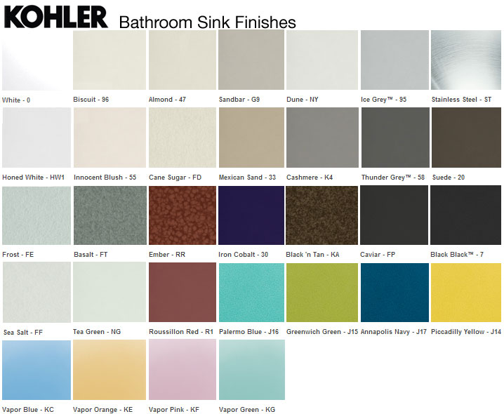 bathroom sink color chart