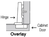 Cabinet Hinges @ Build.com